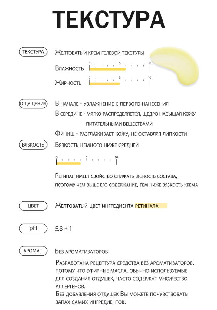 Retinal-300ppm-Cream_02_contents_2.3.png